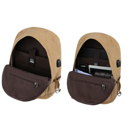 DB0002 DSUK Functional Backpack In Khaki